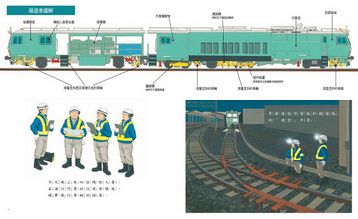 深夜裡的鐵道英雄